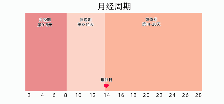 杭州妇科医院,杭州妇科医院哪家好,杭州城东医院 杭州妇科医院,杭州妇科医院哪家好,杭州城东医院