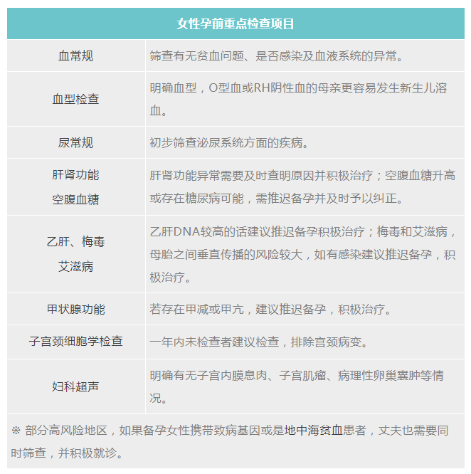 杭州妇科医院,杭州妇科医院哪家好,杭州城东医院 杭州妇科医院,杭州妇科医院哪家好,杭州城东医院