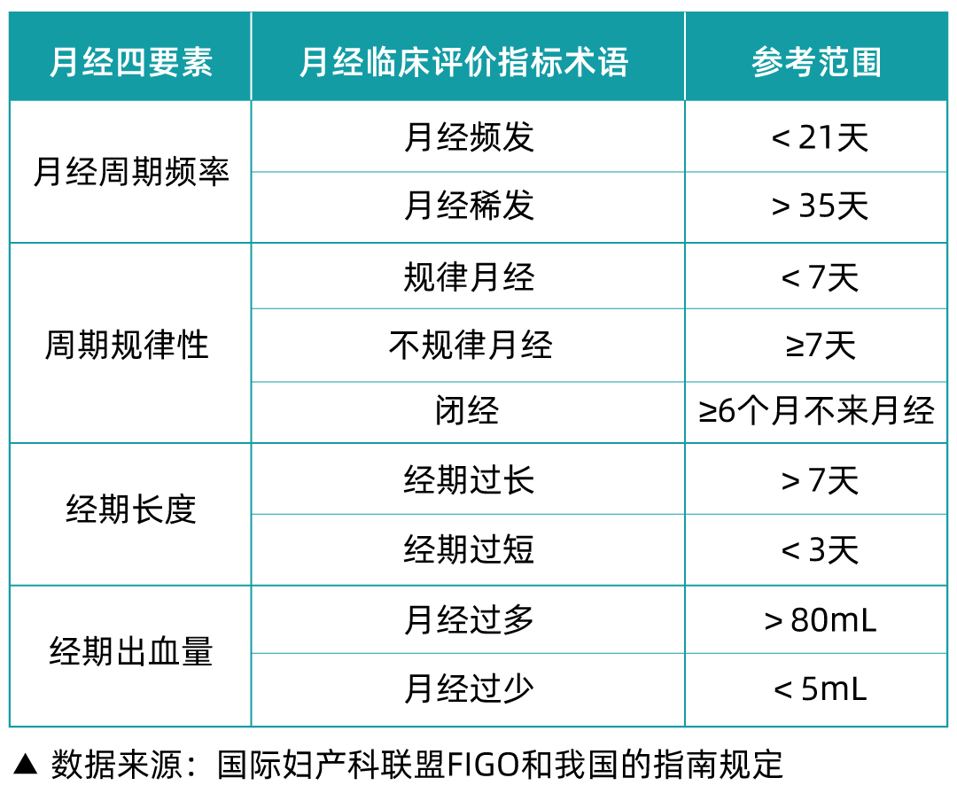 杭州妇科医院,杭州妇科医院哪家好,杭州城东医院 杭州妇科医院,杭州妇科医院哪家好,杭州城东医院