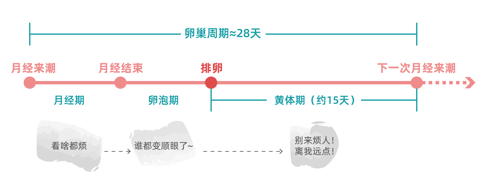 杭州妇科医院,杭州妇科医院哪家好,杭州城东医院 杭州妇科医院,杭州妇科医院哪家好,杭州城东医院