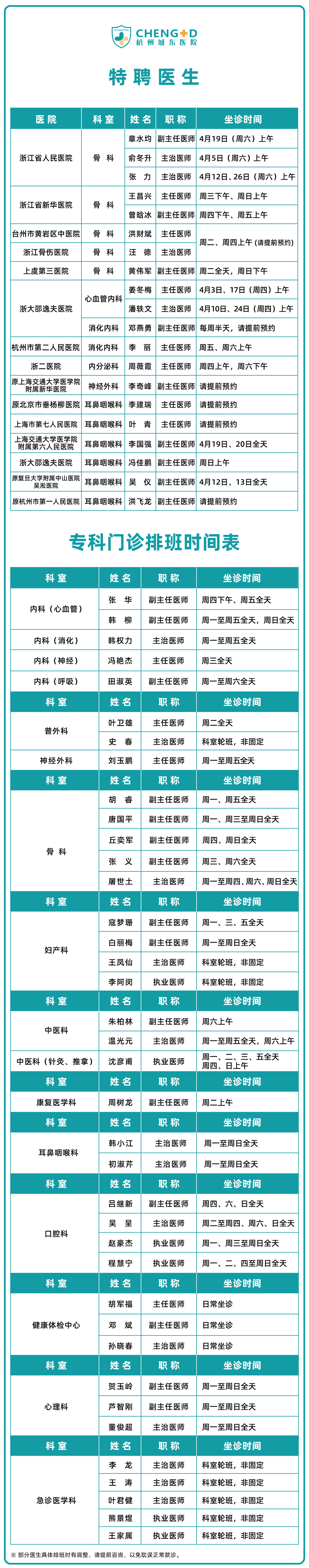 杭州城东医院,医生,排班