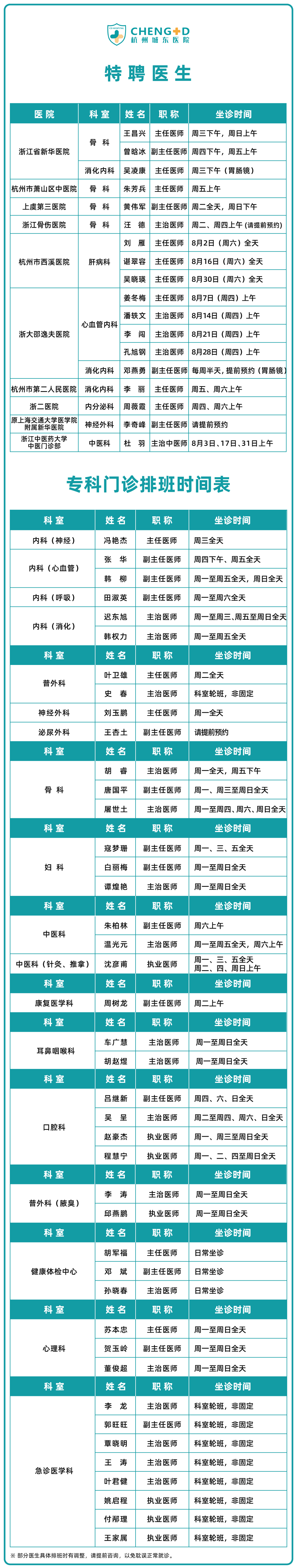 月排班,医生排班,门诊排班,杭州城东医院